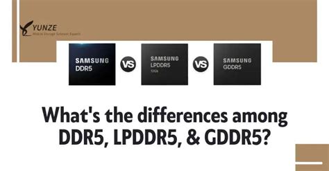 lpddr5 vs ddr5|DDR5 vs LPDDR5 .